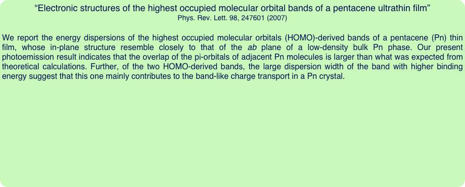 “Electronic structures of the highest occupied molecular orbital bands of a pentacene ultrathin film”
Phys. Rev. Lett. 98, 247601 (2007)

We report the energy dispersions of the highest occupied molecular orbitals (HOMO)-derived bands of a pentacene (Pn) thin film, whose in-plane structure resemble closely to that of the ab plane of a low-density bulk Pn phase. Our present photoemission result indicates that the overlap of the pi-orbitals of adjacent Pn molecules is larger than what was expected from theoretical calculations. Further, of the two HOMO-derived bands, the large dispersion width of the band with higher binding energy suggest that this one mainly contributes to the band-like charge transport in a Pn crystal.