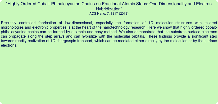“Highly Ordered Cobalt-Phthalocyanine Chains on Fractional Atomic Steps: One-Dimensionality and Electron Hybridization”
ACS Nano, 7, 1317 (2013)

Precisely controlled fabrication of low-dimensional, especially the formation of 1D molecular structures with tailored morphologies and electronic properties is at the heart of the nanotechnology research. Here we show that highly ordered cobalt-phthalocyanine chains can be formed by a simple and easy method. We also demonstrate that the substrate surface electrons can propagate along the step arrays and can hybridize with the molecular orbitals. These findings provide a significant step towards readily realization of 1D charge/spin transport, which can be mediated either directly by the molecules or by the surface electrons.